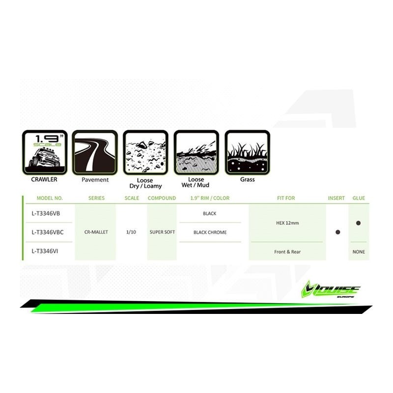 L-T3346VI CR-MALLET Neumáticos Crawler Clase 1 Super Blandos 1/10 para Ruedas 1.9 (1 Par) - Imagen 4