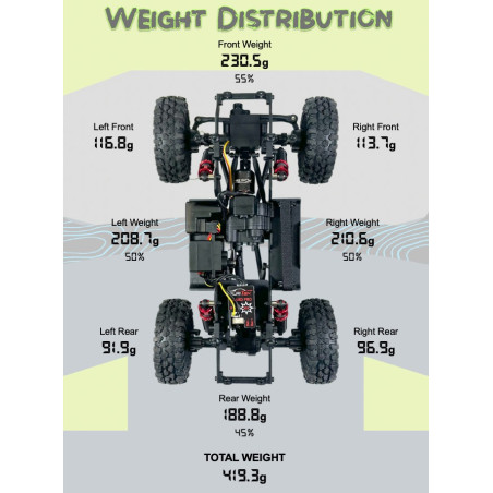 ABSIMA CRAWLER ALTO RENDIMIENTO "THE GOAT" AZUL RTR 1:18 - Imagen 11