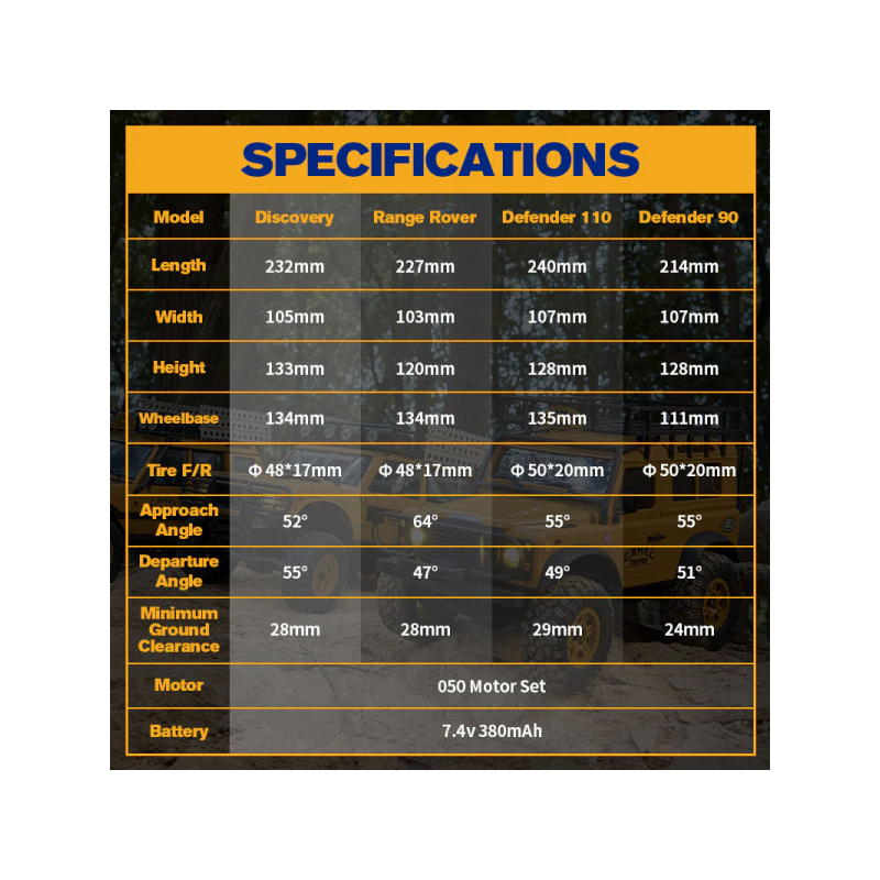 FMS Land Rover Defender 90 FCX24M RTR 4x4 1/24 camel Trophy Serie - Imagen 7