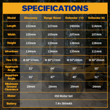 FMS Land Rover Defender 90 FCX24M RTR 4x4 1/24 camel Trophy Serie - Imagen 7