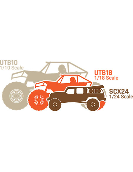 AXIAL 1/10 UTB10 CAPRA 1.9 4WS 4X4 UNLIMITED TRAIL BUGGY BRUSHED RTR - Imagen 23