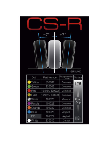 MST-101026 NEUMATICO DRIFT (HARD) (4u.) MST - Imagen 2